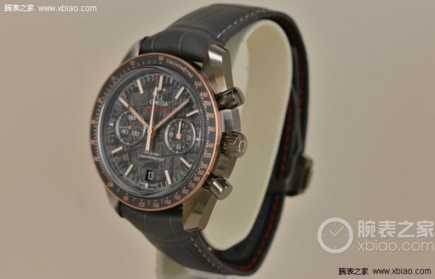 Omega  best replica watches New Summary